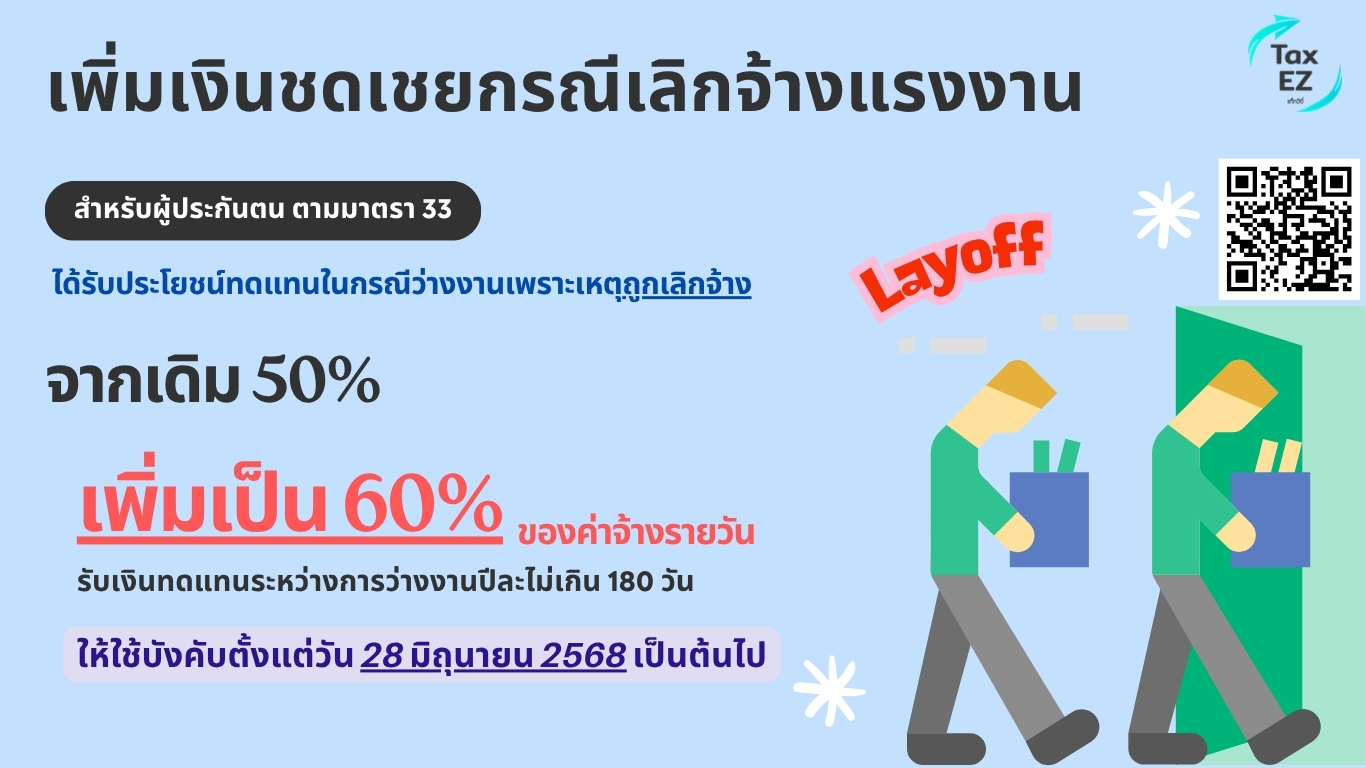เพิ่มอัตราเงินชดเชยเลิกจ้าง_Web TH re_20250630133817.jpg